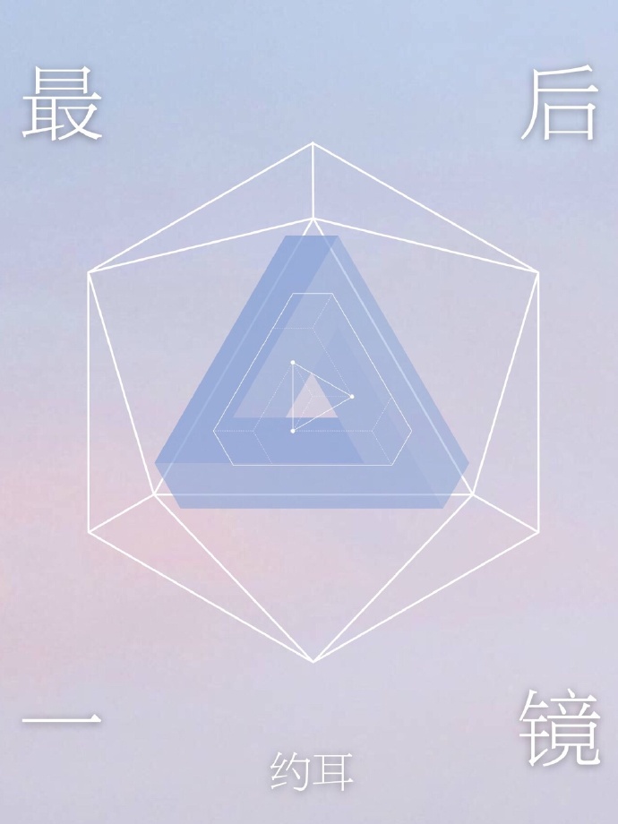 ���һ������